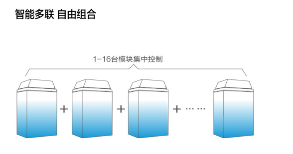 星火低温型空气能冷暖机